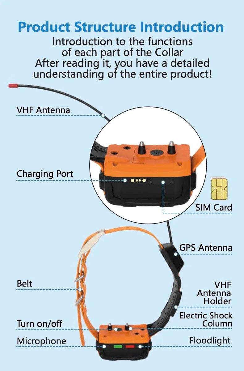 ESEEK GPS AND COLLAR
