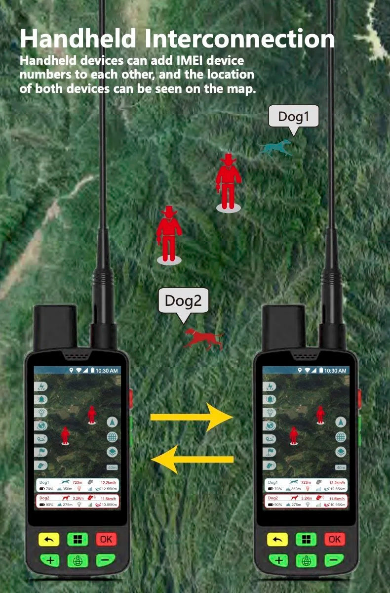 Eseek GPS and 2 collars